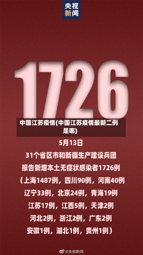 中国江苏疫情(中国江苏疫情最新二例是哪)