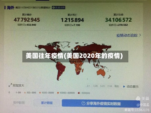 美国往年疫情(美国2020年的疫情)
