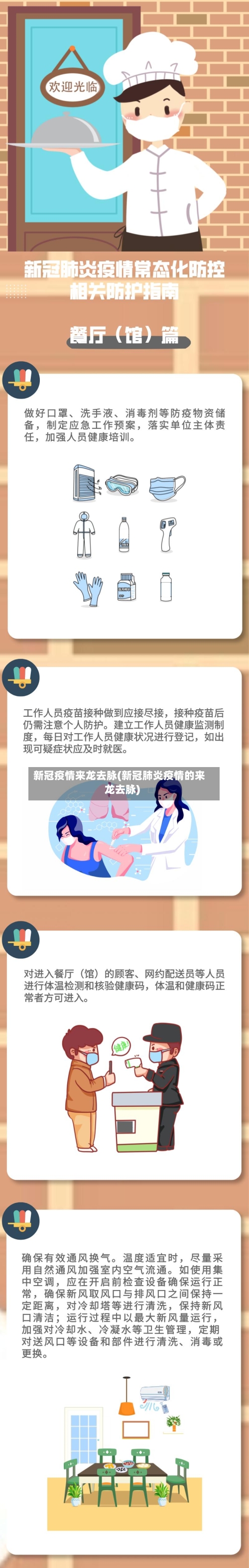 新冠疫情来龙去脉(新冠肺炎疫情的来龙去脉)
