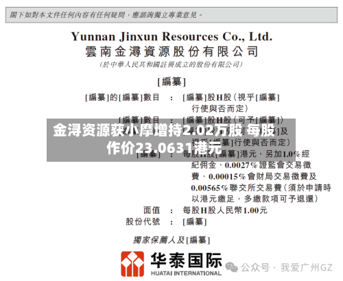 金浔资源获小摩增持2.02万股 每股作价23.0631港元