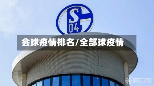 会球疫情排名/全部球疫情