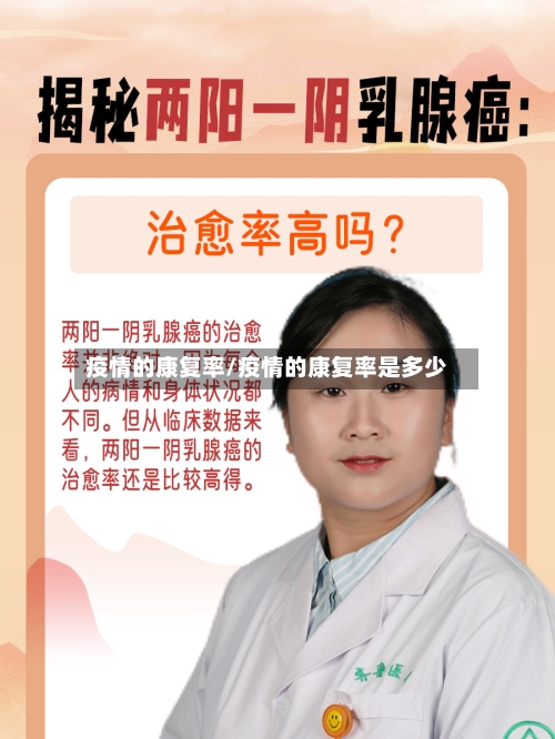 疫情的康复率/疫情的康复率是多少-第1张图片
